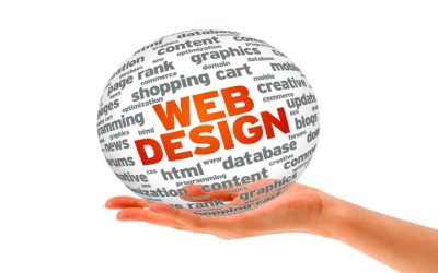 Find the Perfect Web Design Agency in Fort Myers, FL for Your Business Success