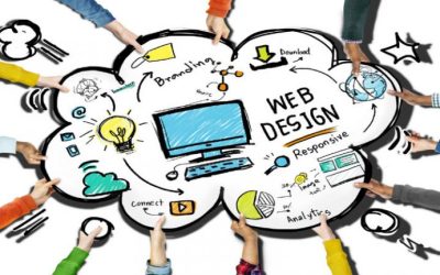 Drive more customers with custom website design in Atlanta, GA