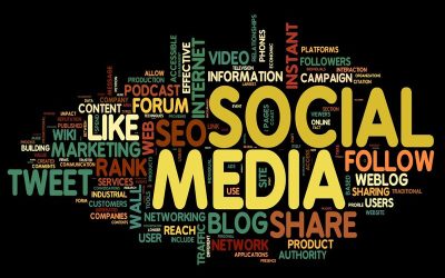 Achieving Success with Content Marketing Greenville SC Strategies for Brands