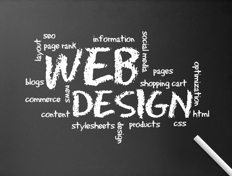 Unlock the Benefits of Custom Website Design in Atlanta, GA, for Growing Local Businesses