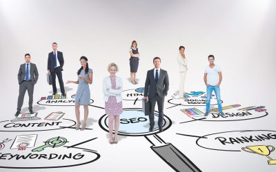 Strategies That Work From a Digital Marketing And Advertising Agency in Rockford IL