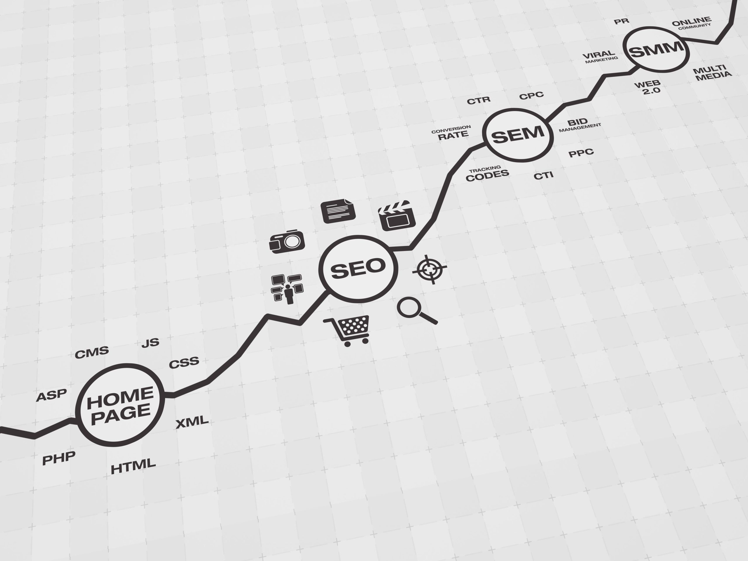 Web Design Services in Chicago, IL – The Hidden Impact of Aesthetics on Conversion Rates